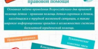 Права и обязанности детей - Вольский район