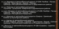 Въезд в Вольск со стороны Красного поля планируется отремонтировать - Вольская жизнь
