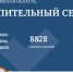 Отопительный сезон в Саратовской области: тепло подается в 8828 жилых домов - Вольская жизнь