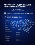В регионе начнут модернизацию коммунальных сетей в 17 крупных населенных пунктах, Вольск в их числе
