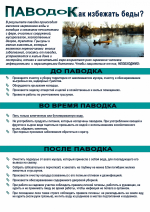 Памятка о действиях населения в случае угрозы или возникновения паводка