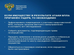 Беспилотник в небе: что делать?